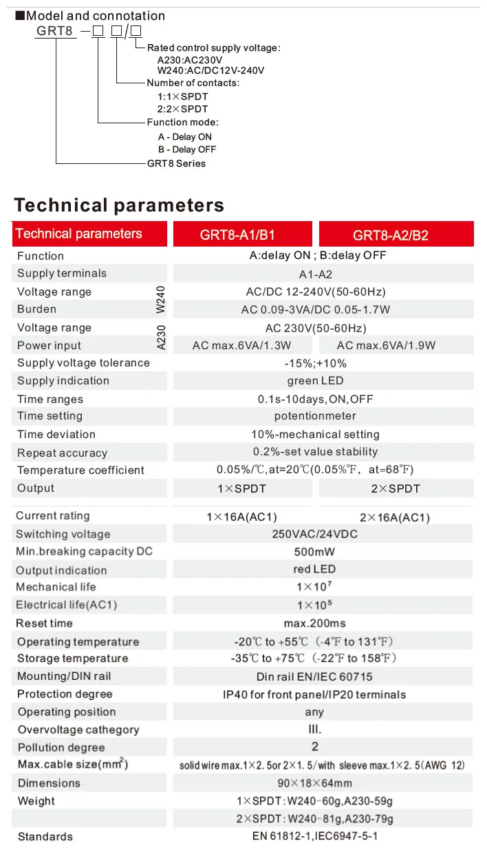 GEYA GRT8-B таймер задержки выключения реле 16A AC230V или AC/DC12-240V din-рейку 12 В реле задержки времени