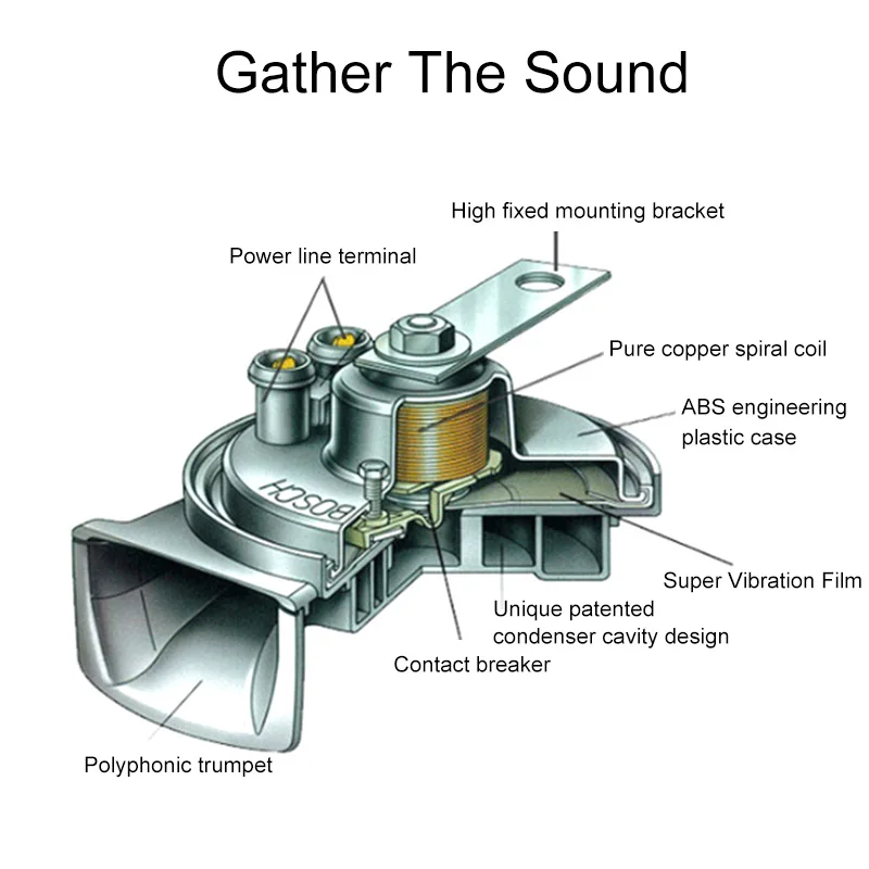 05b3a92fe7af4c606dce1c2bbbea0561