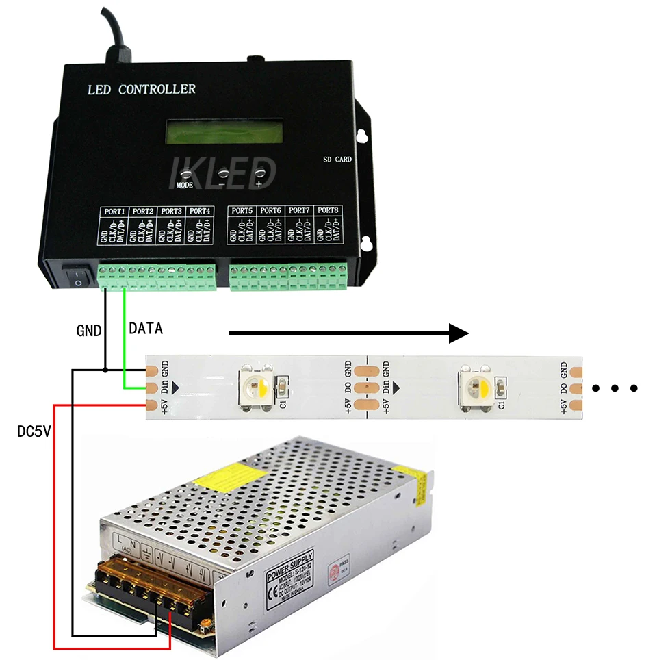 Светодиодный WS2812B RGBW полосы DC5V 30 светодиодов 30 пикс./м 5050RGBW СИД полного цвета+ теплый белый в закрытом помещении и на открытом воздухе освещение орнамент программы на ПК