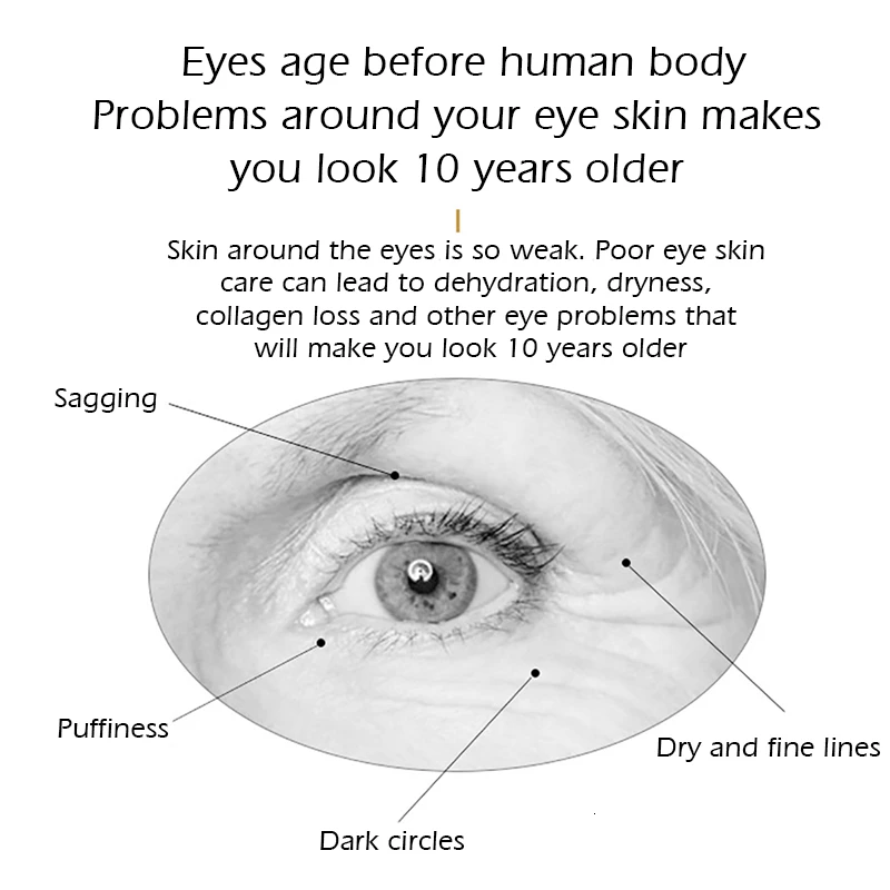 SENANA Eye Mask Anti Aging Remove Puffiness Dark Circles Moisturizing Firming Repair Wrinkle Eye Skin Gel 3