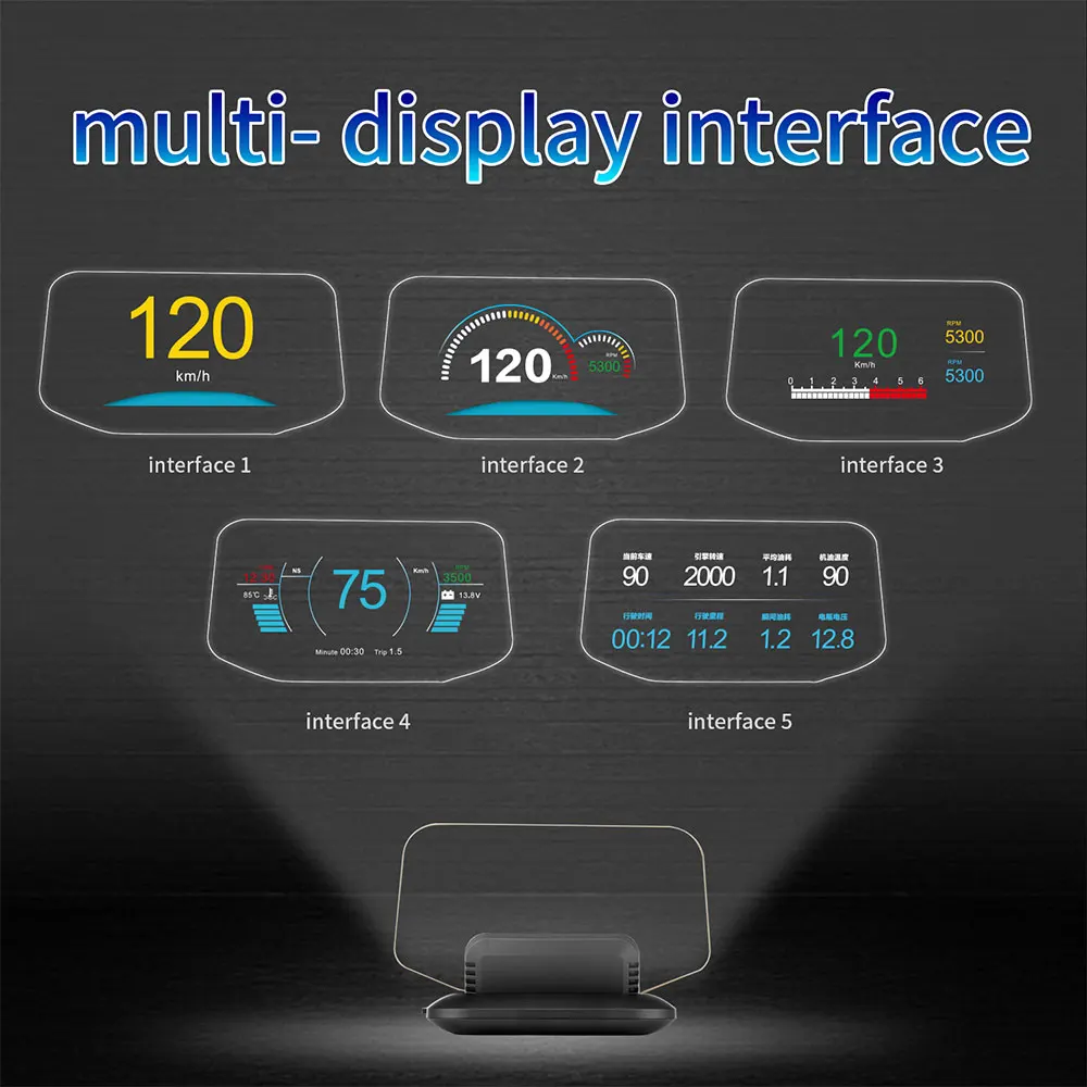  Newest Head Up Display OBD2 Car HUD Mirror Display C1 Car GPS Speedometer Overspeed Warning OBD2+GP