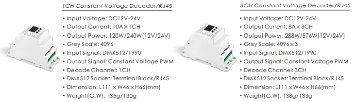 BC-834-DIN-RJ45 DC12-24V вход 6А* 4CH выход, din-рейка 4CH постоянное напряжение DMX512/1990 Декодер контроллер для светодиодной ленты, лампы