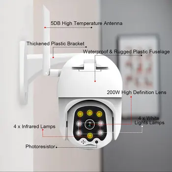 

Wifi Security Camera Full color night vision HD ip wireless camera APP rotation Voice Recorder Network Camera EU Plug Home Safe