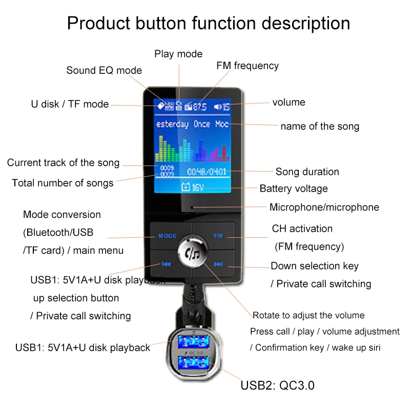 Универсальный Bluetooth 4,2 автомобильный MP3 музыкальный плеер с поддержкой навигации QC3.0 поддержка быстрой зарядки голосовой помощник цветной ЖК-дисплей