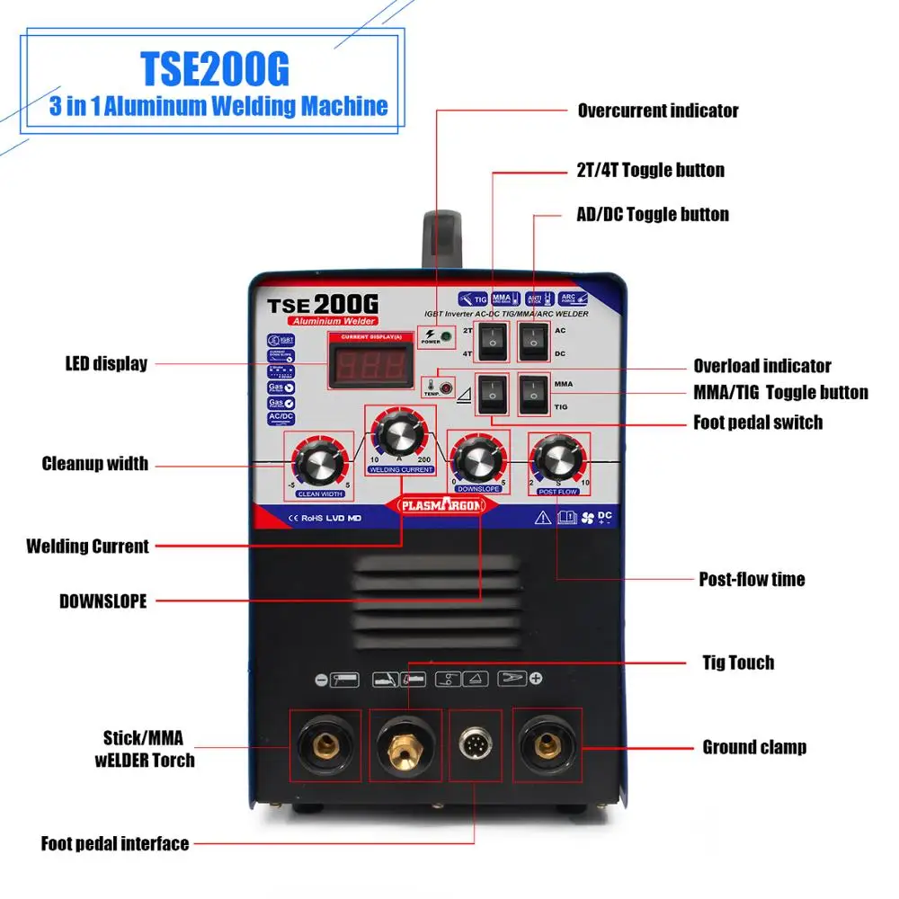 IGBT TIG/ MMA сварочный аппарат TSE200G AC/ DC квадратная волна инвертор 200A 4 метод машина для