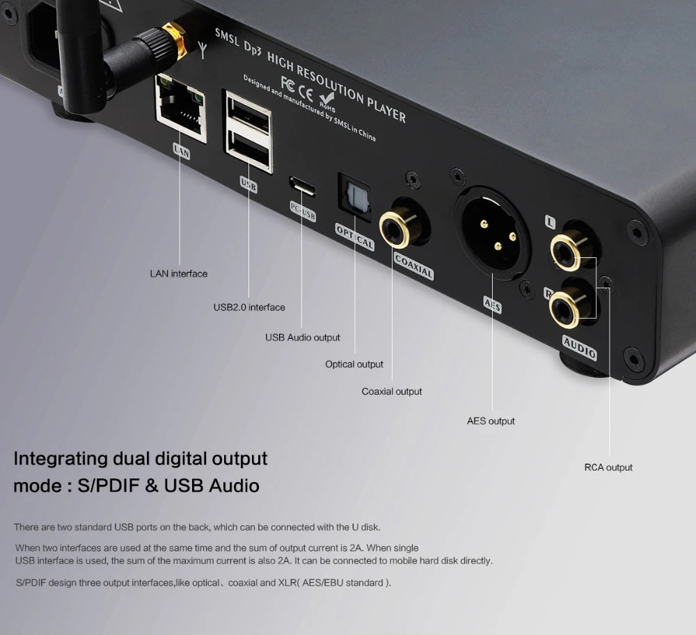 Цифровой плеер SMSL DP3 Hi Res ES9018Q2C USB декодер усилитель 32 бит/384 кГц DSD256 двусторонний