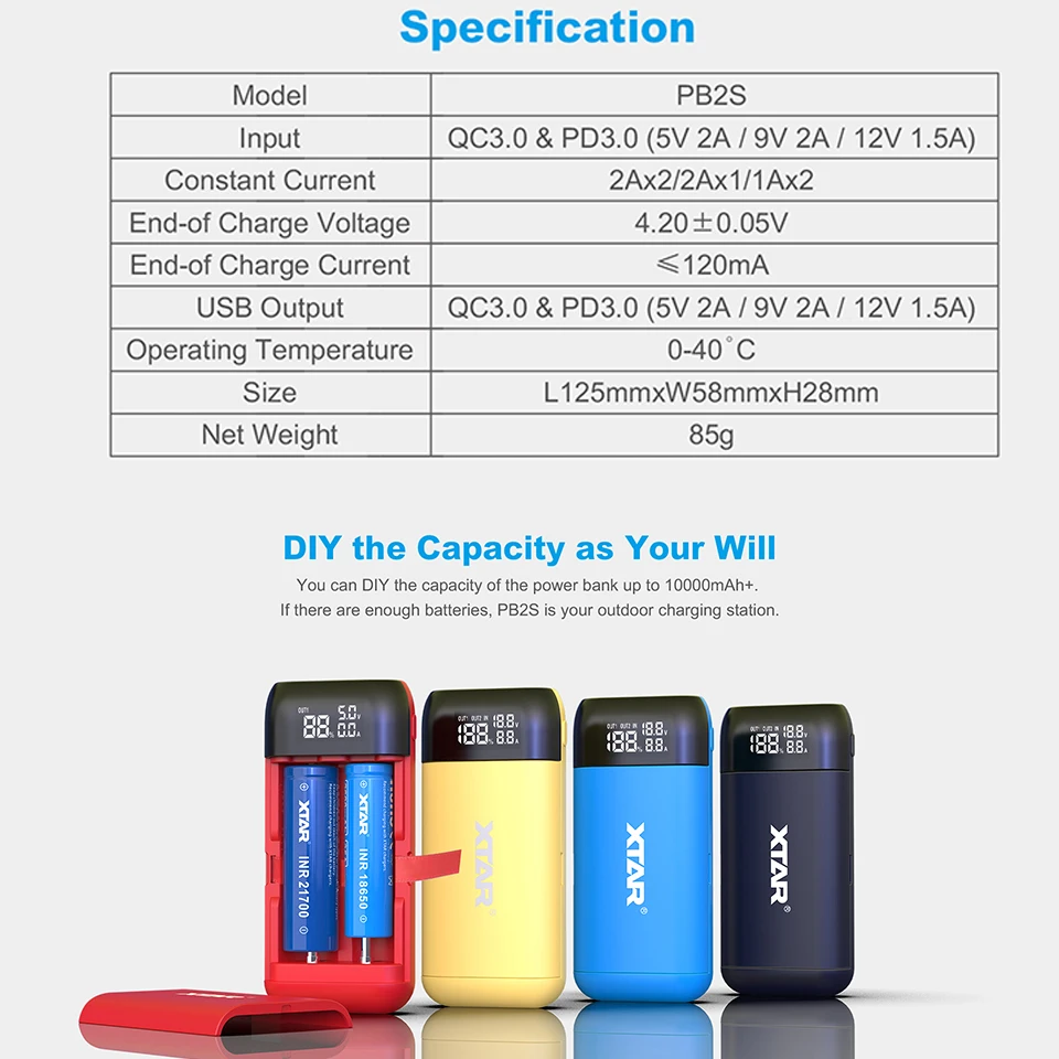 XTAR PB2S внешний аккумулятор 18650 зарядное устройство ЖК-Литий-ионные аккумуляторы USB зарядное устройство Внешний аккумулятор 20700 21700 зарядное устройство для PB2S