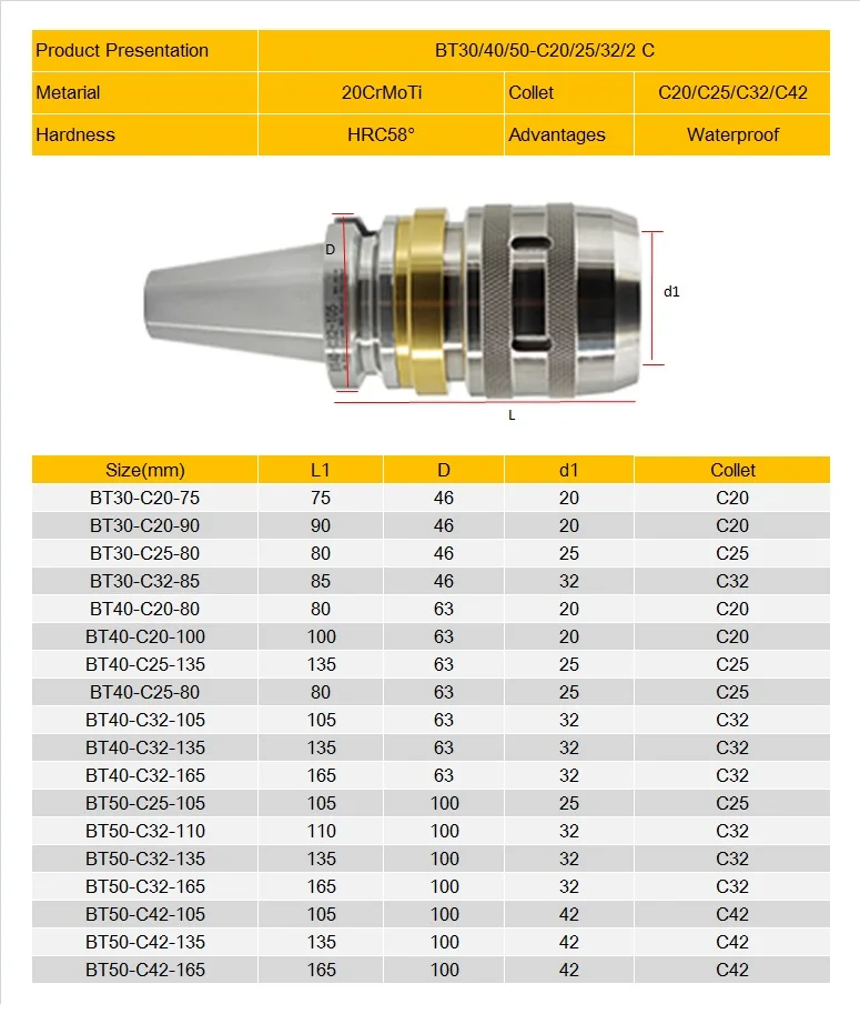 BT40/50-C32C42 105L C тип держатель сверла для станка с ЧПУ Интегрированный держатель инструмента