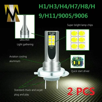 

H1 H3 H4 H7 9005 9006 H10 H8/H9/H11 SMD LED Foglight Bulb Car Fog Lamp DRL Daytime Light For Toyota Lexus Kia Jeep MINI Cooper