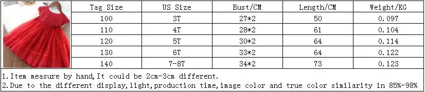 A00632