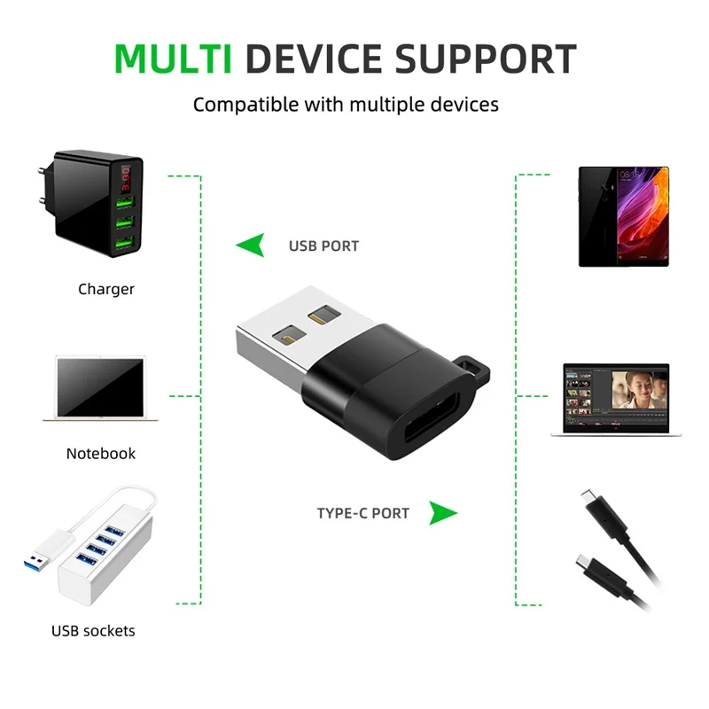Переходник с USB Type C Мама на папа кабель 2 0 OTG для Samsung Galaxy s8 s9 Huawei P20|Переходники и