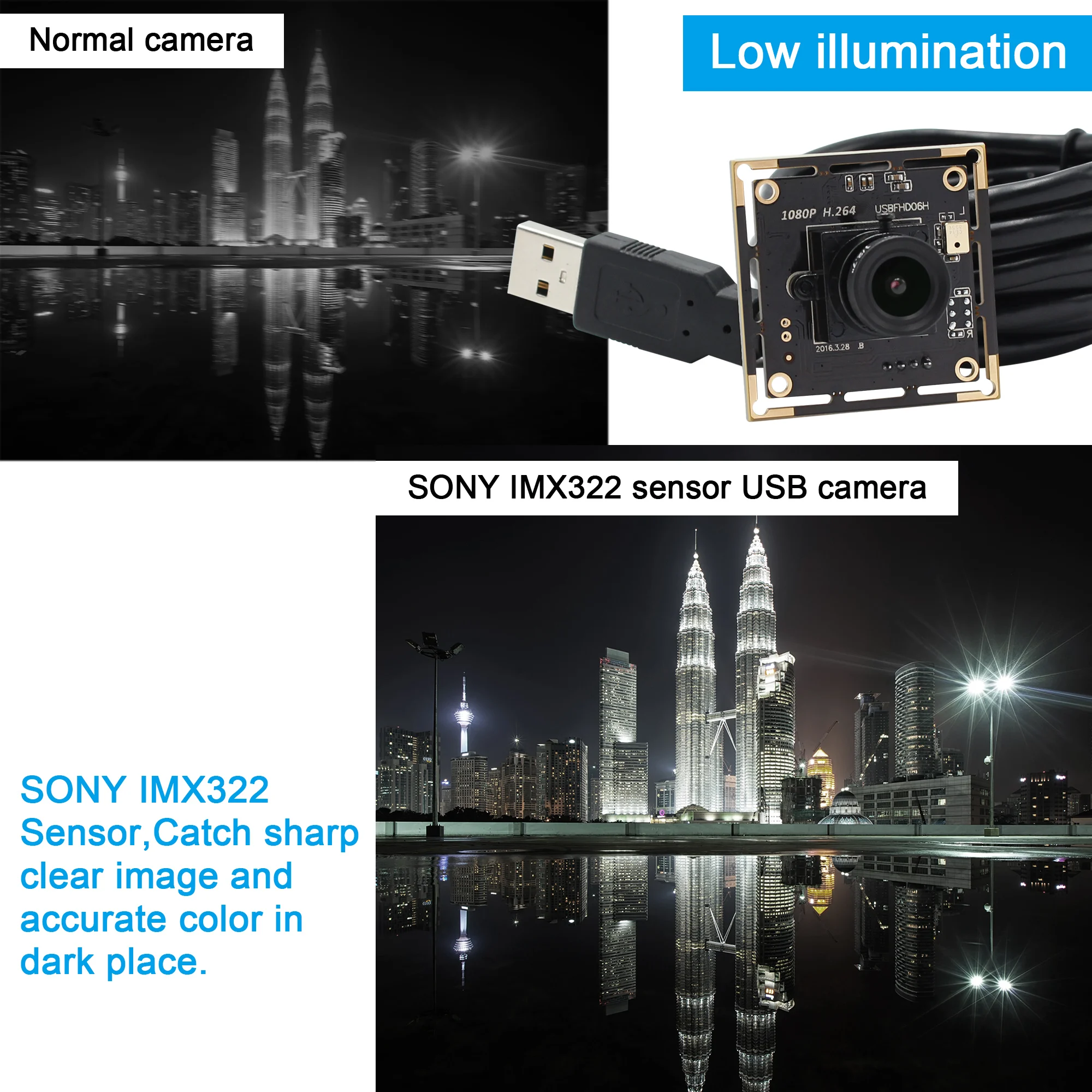 2 0 мегапиксельная 1080P USB видео веб камера Модуль H.264 широкоугольный Sony IMX322 UVC