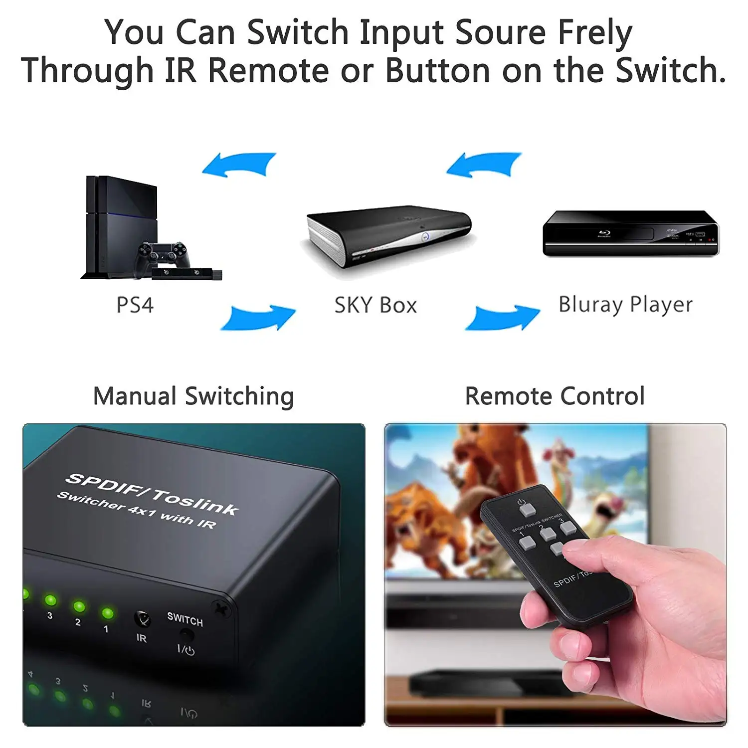 Цифровой аудио SPDIF Toslink оптический волоконный коммутатор 4 в 1 переключатель с ИК-пультом дистанционного управления для PS4/Sky Box/DVD HDTV