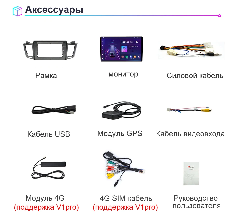Магнитолы с функцией записи на флешку