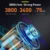 Электрическая Беспроводная полировальная машина Baseus, 3800 об./мин.