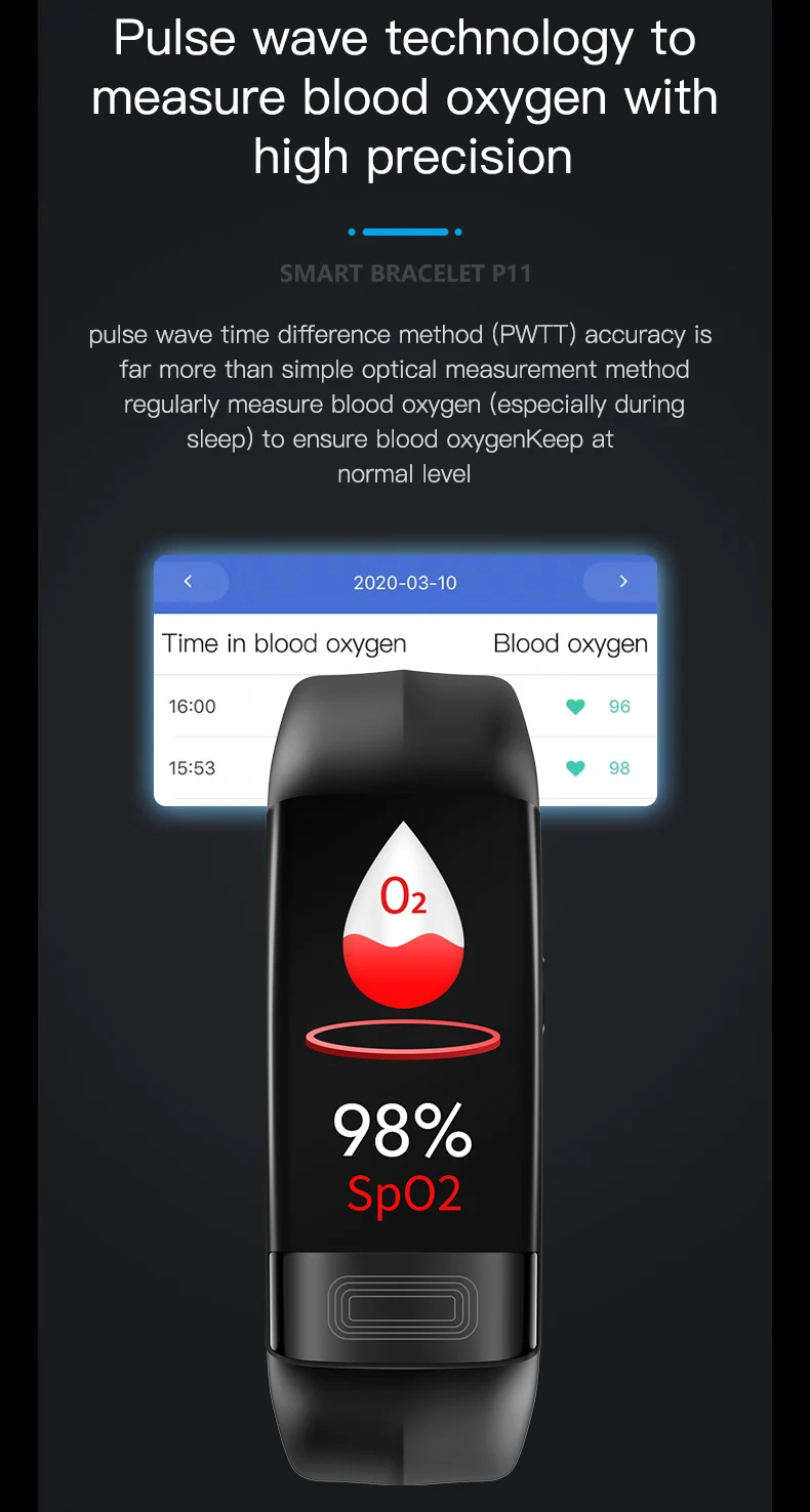 UGUMO ECG+PPG Smart Bracelet Body Temperature Blood Pressure Heart Rate Monitor Smartband Fitness Tracker Sport Smart Wristband