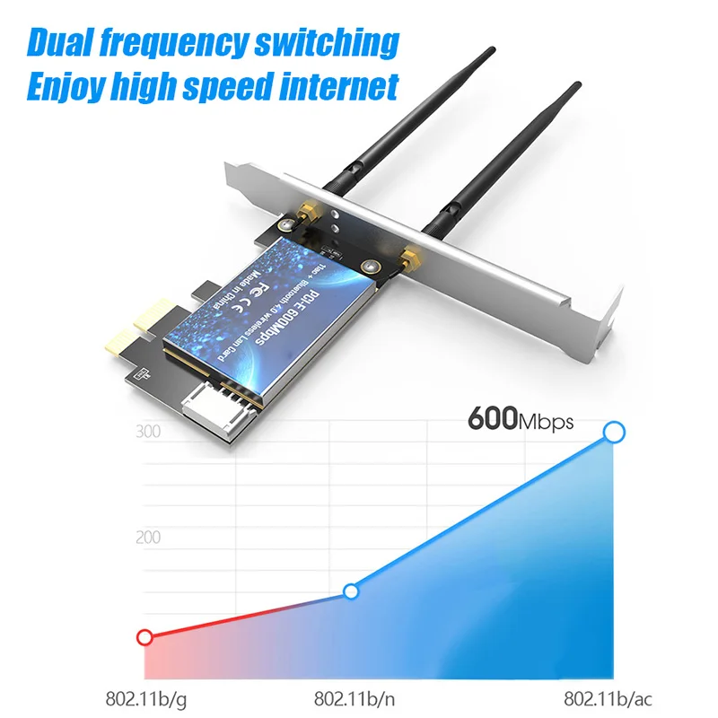 Лидер продаж EDUP PCI-E беспроводной Wifi адаптер 600 Мбит/с Bluetooth Двухдиапазонная сетевая карта