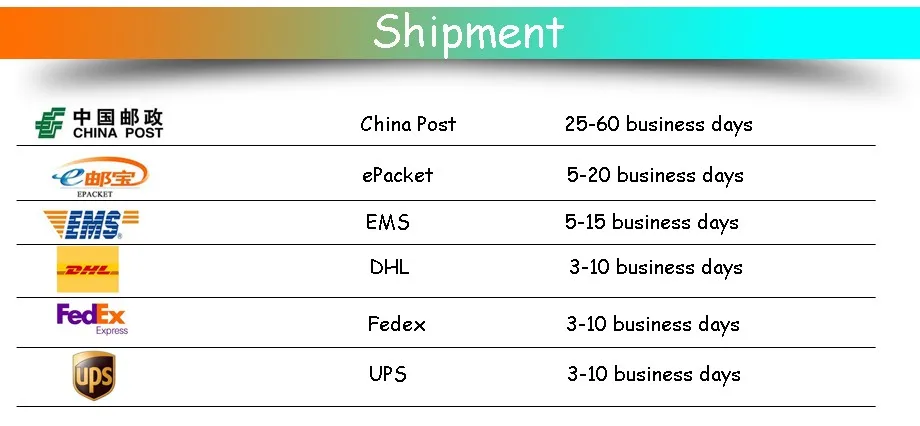 China post epacket cis. China post epacket cis