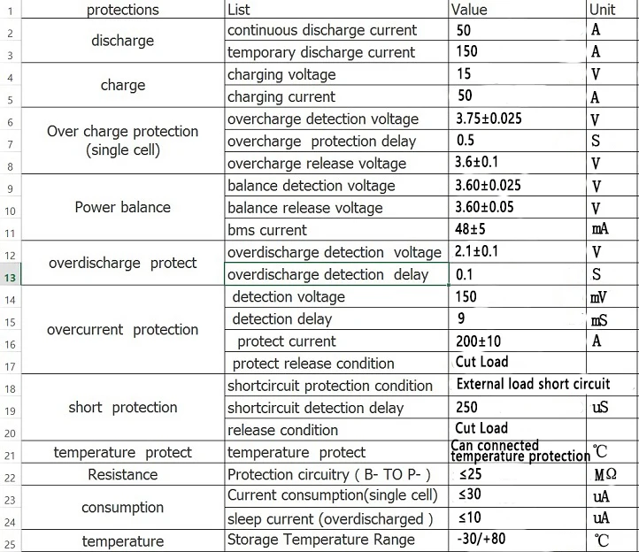 battery balancer 50A