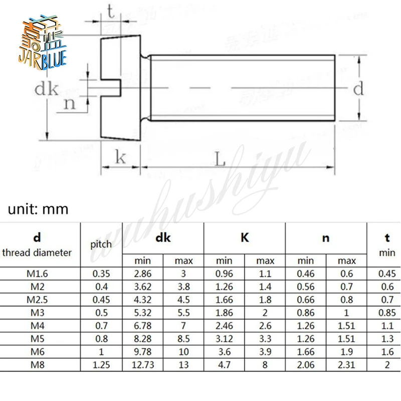 10/50pcs M1.6 M2 M2.5 M3 M4 M5 M6 304 A2-70 stainless steel GB65 Slotted Cap Head Slot Column Round Cheese Head Screw Bolt