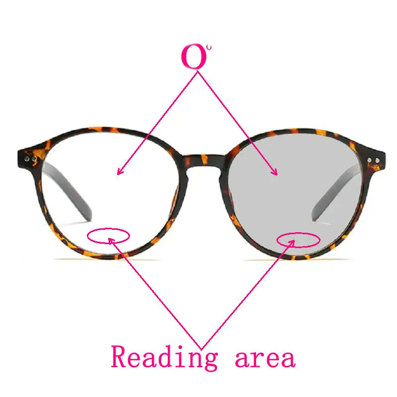 Модные ретро женские фотохромные очки для чтения с двойным фокусом, мужские круглые леопардовые очки для дальней пресбиопии NX