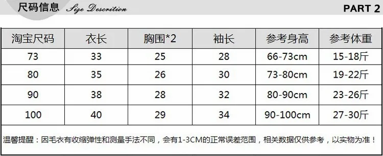 Rong Yang/свитер для малышей 0-3 лет, шерстяной кардиган, комплект верхней одежды, осенняя одежда, Женский вязаный свитер для новорожденного