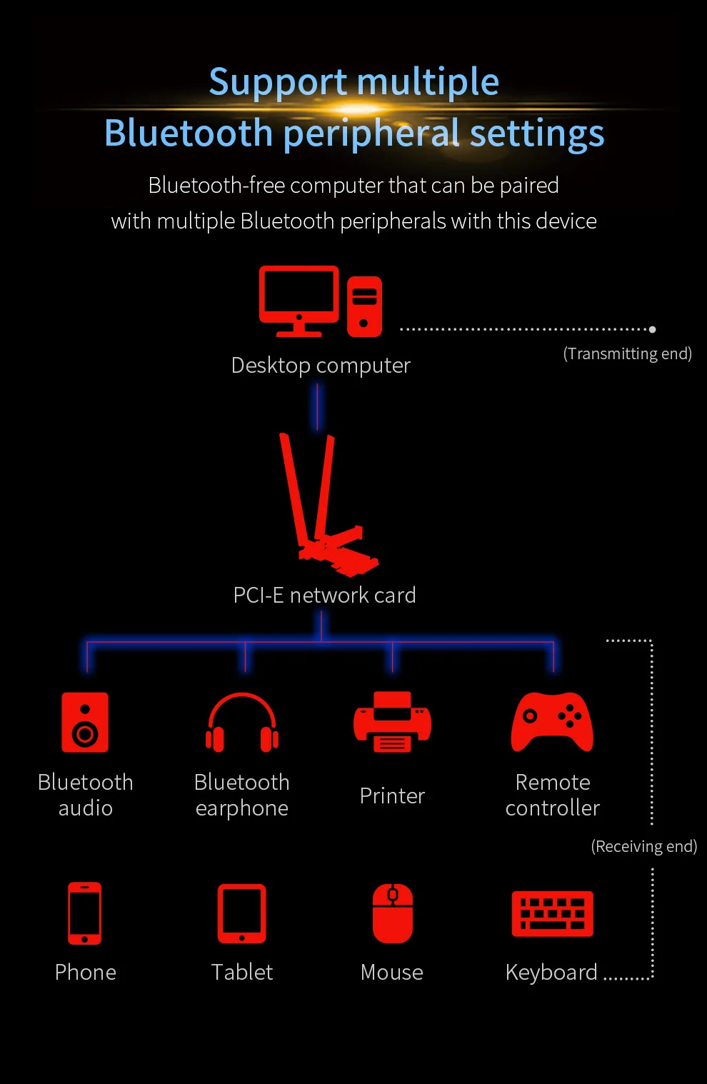 CF-AX200-PRO详情页_12