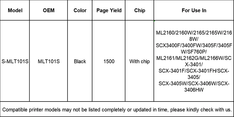 Tatrix 101 101S D101S совместимый картридж с тонером для принтера для samsung SCX3400F SCX-3401 SCX 3405 SCX-3405W SCX3405FW SCX-3406W