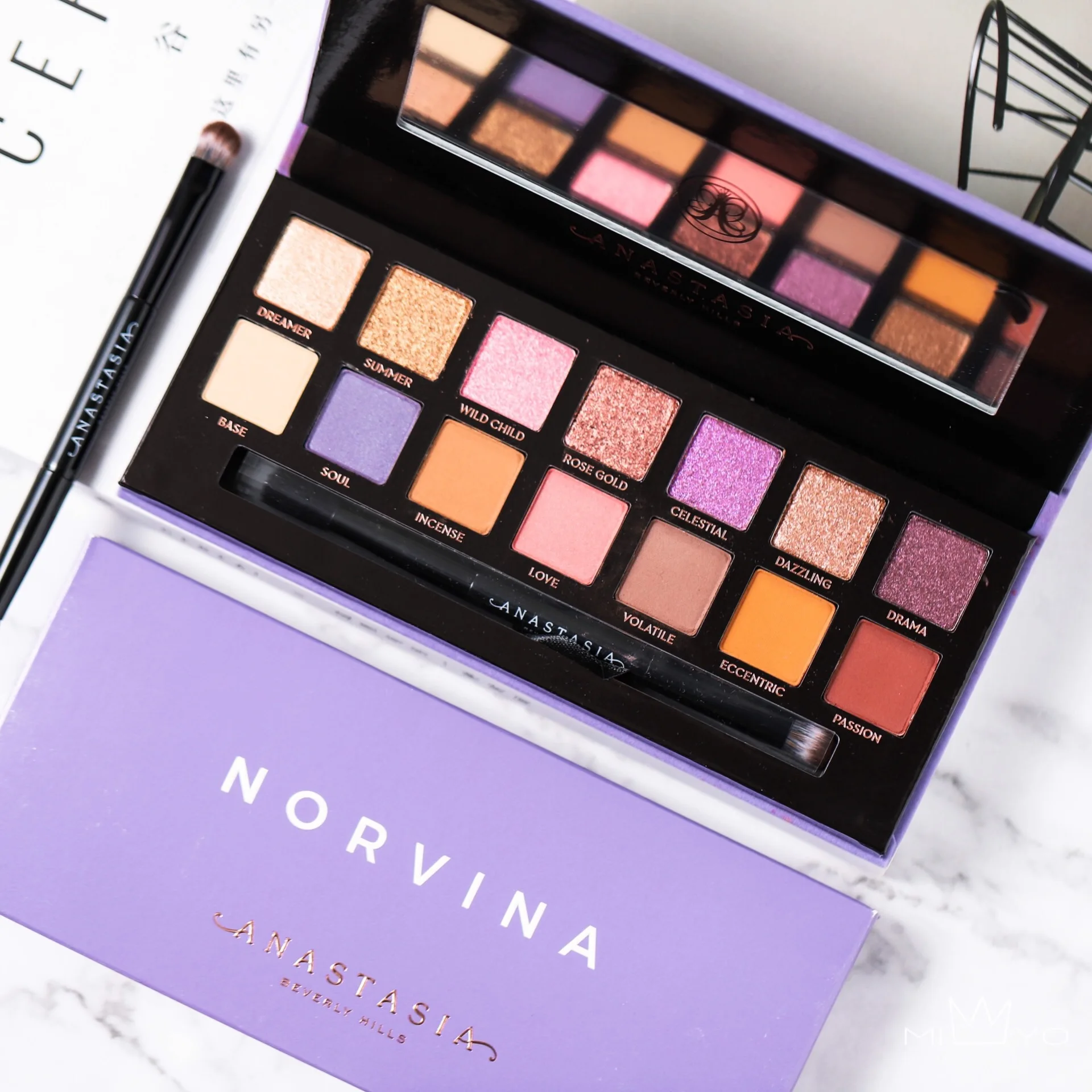 Anastasia Beverly Mills Набор для свечения мягкая глэм Палетка ABH тени для век Палитра Anastasia Brow Wiz средние коричневые мерцающие тени для век