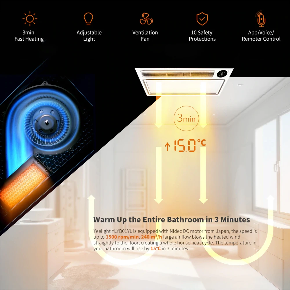 Yeelight Smarts 8 in 1 Ceiling Bathroom Heater Light Adjustable Mounted Ventilation Fan Fast Dry Voice Remote Control for xiaomi
