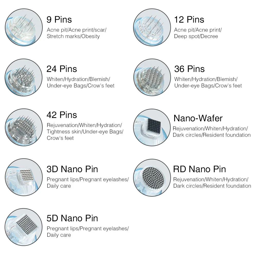 10/50 шт винт картридж замена 9/12/36/42pin/Nano острые наконечники для авто Электрический Микро прокатки Дерма терапии X5