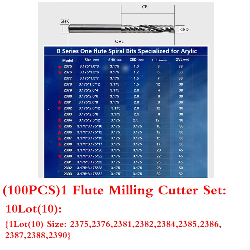 1 Flute
