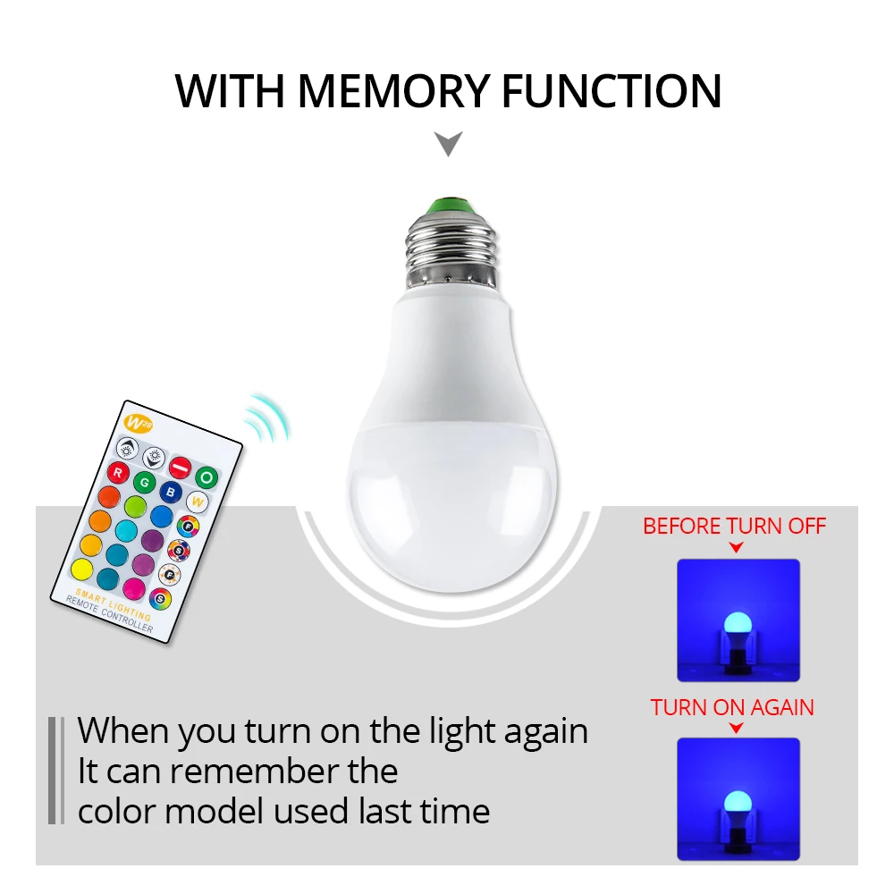 Светодиодный светильник RGB E27 B22 RGBW RGBWW 85 265 в 5 Вт 10 15 сменный цвет GU10 светодиодный с