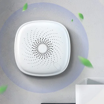 

Portable Home Purifier Sterilization Smoke Formaldehyde Remove Disinfect Deodorizer DQ-Drop