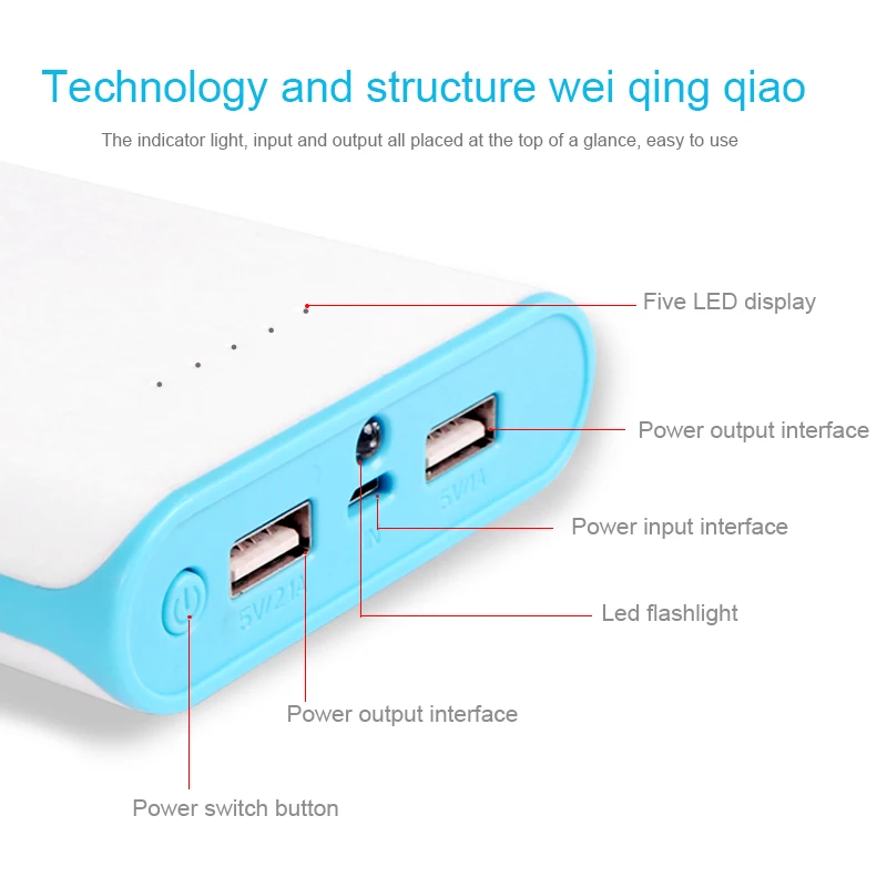 (100% Capacity) FERISING Power Bank External Battery Pack Portable Charger 20000mah PowerBank for Phone&Tablet Pover bank 18650