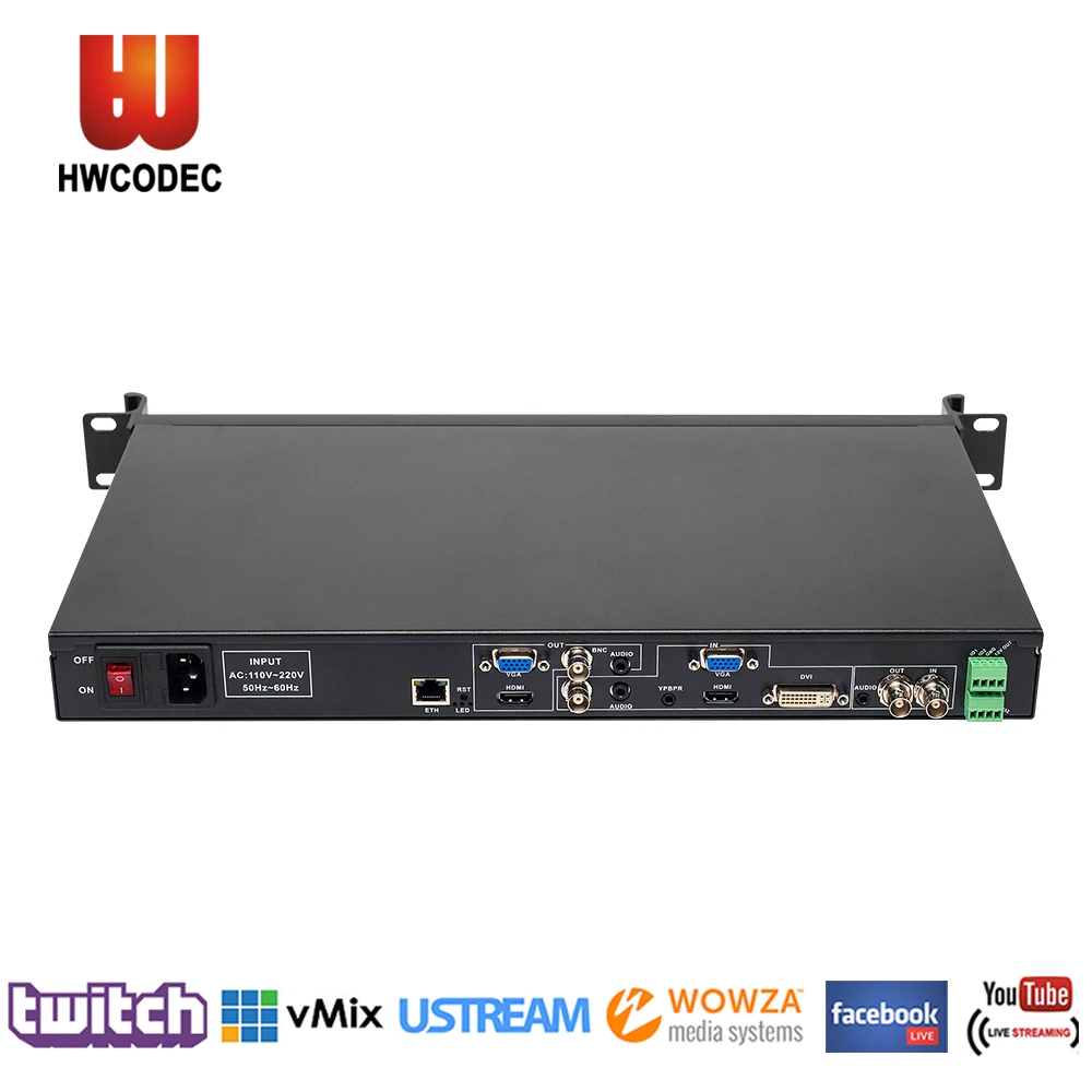 HWCODEC CVBS, HDMI кодировщик H.264 H.265 HEVC HD кодировщик IPTV транскодер IP транскодер, PiP живого потокового и записывающего кодировщика