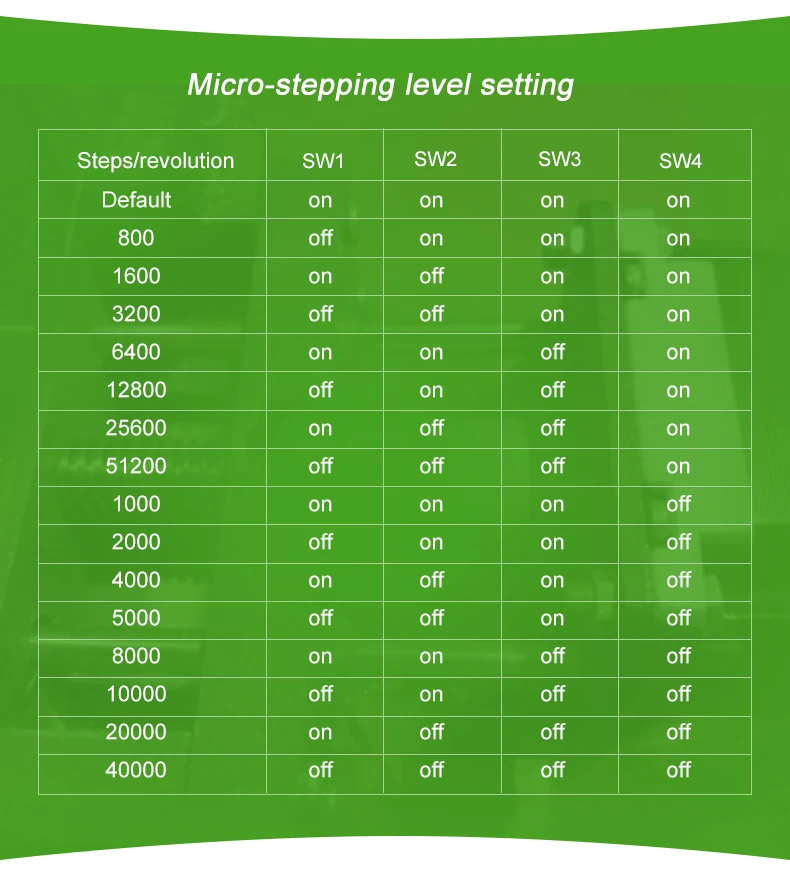 T60+60A3EC英文详情页_03