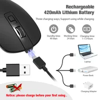 Computer Peripherals