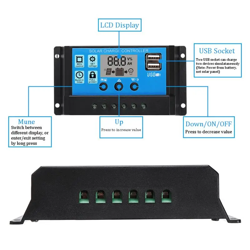 100W Панели солнечные 18V двойной USB кабель для зарядки с 10/20 Вт, 30 Вт, 40A двойной солнечные панели из кремня регулятор и т. д. для автомобиля яхта фонари заднего хода заряда