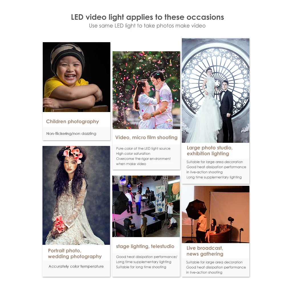 Portable LED Video Light Panel 25W LED Display Adjustable Brightness for Canon Nikon Sony DSLR Camera Camcorder