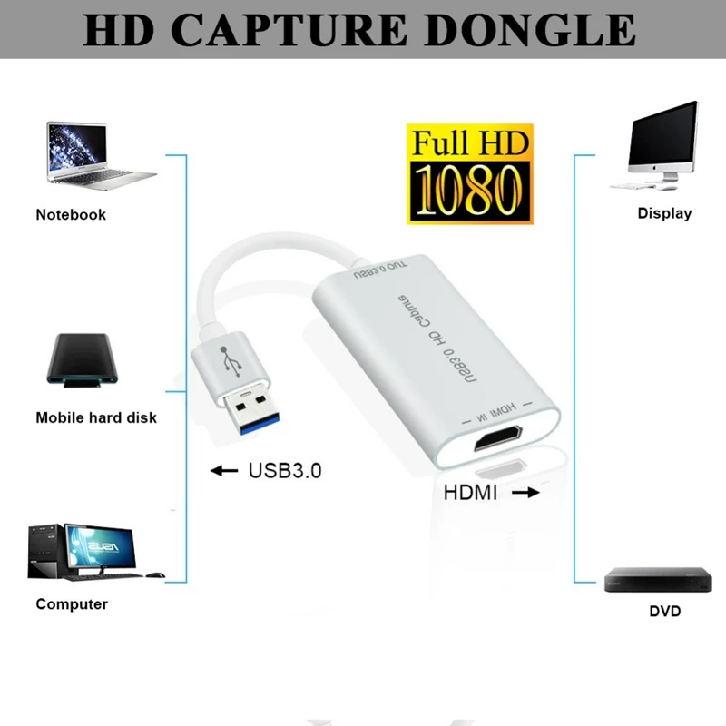 BESTHDMI устройство видеозахвата USB 3,0 1080P 60 FPS видео и аудио Захват для xbox PS4 nintendo Switch PC Plug& Play