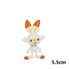 Scorbunny
