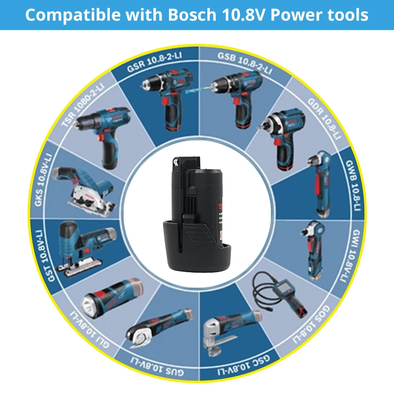 2 шт 10,8 v 2000mAh литий-ионный аккумулятор для электроинструментов Bosch BAT411 BAT412A BAT413A D-70745 GOP 10,8 V, PS20-2, PS40-2 перезаряжаемый