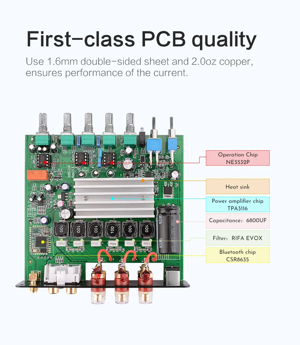 AIYIMA TPA3116 2,1 канальный 50 Вт x 2+ 100 Вт высокомощный Bluetooth цифровой усилитель сабвуфер HIFI Amplificador аудио усилители