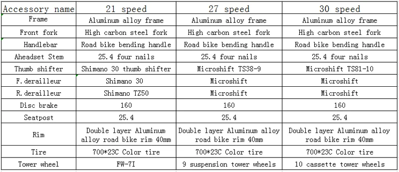 Cheap 700C Aluminum road bike 21 27 30 speed bend double disc brakes sports bike student bicycle High quality bicycles for adults 1 Cheap 700C Aluminum road bike 21 27 30 speed bend double disc brakes sports bike student bicycle High quality bicycles for adults 1