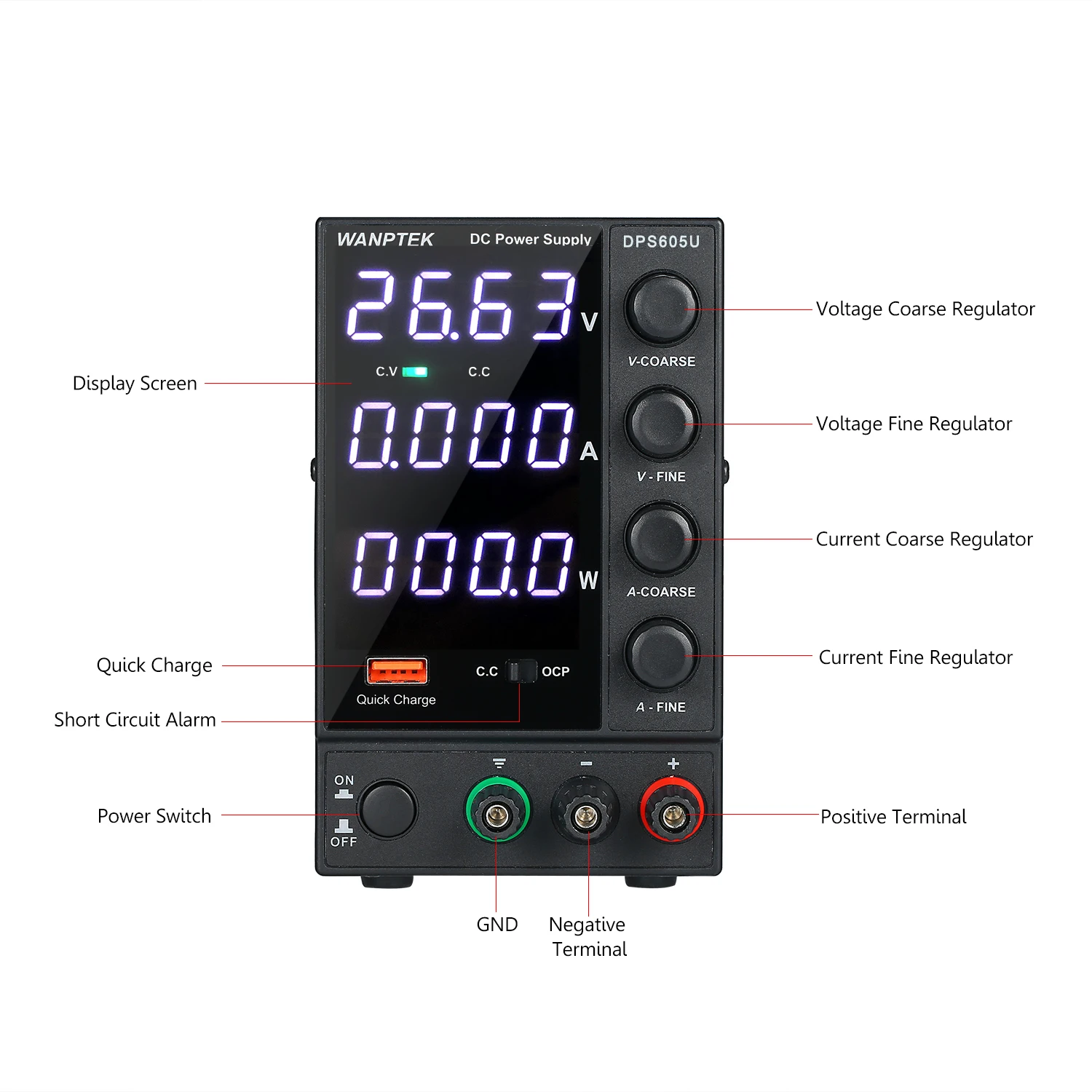 WANPTEK DPS605U 0-60V 0-5A 300W импульсный источник постоянного тока Питание 4 знака после запятой Регулируемый мини Питание AC 115 V/230 V 50/60Hz