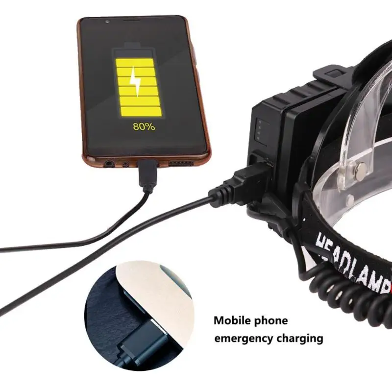 XHP70LED налобный фонарь для кемпинга USB Перезаряжаемый масштабируемый зум для рыбалки с функцией вывода мощности Головной фонарь бликовый фонарик