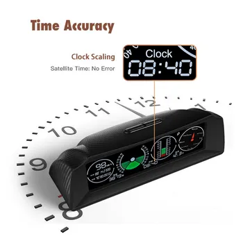 

GPS Escort Speed Slope Meter Inclinometer Car HUD Automotive Tilt Pitch Angle Protractor Latitude Longitude Smart Compass