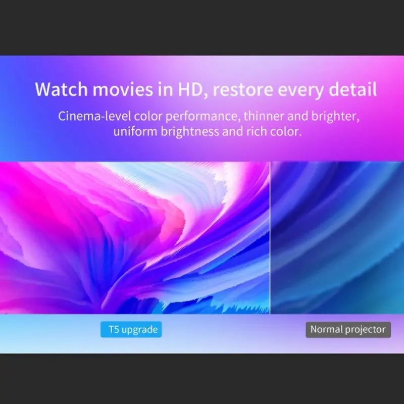 Светодиодный мини-проектор, смарт-видео проекторы с разрешением 800*480, смарт-проектор для домашнего кинотеатра, обычная версия