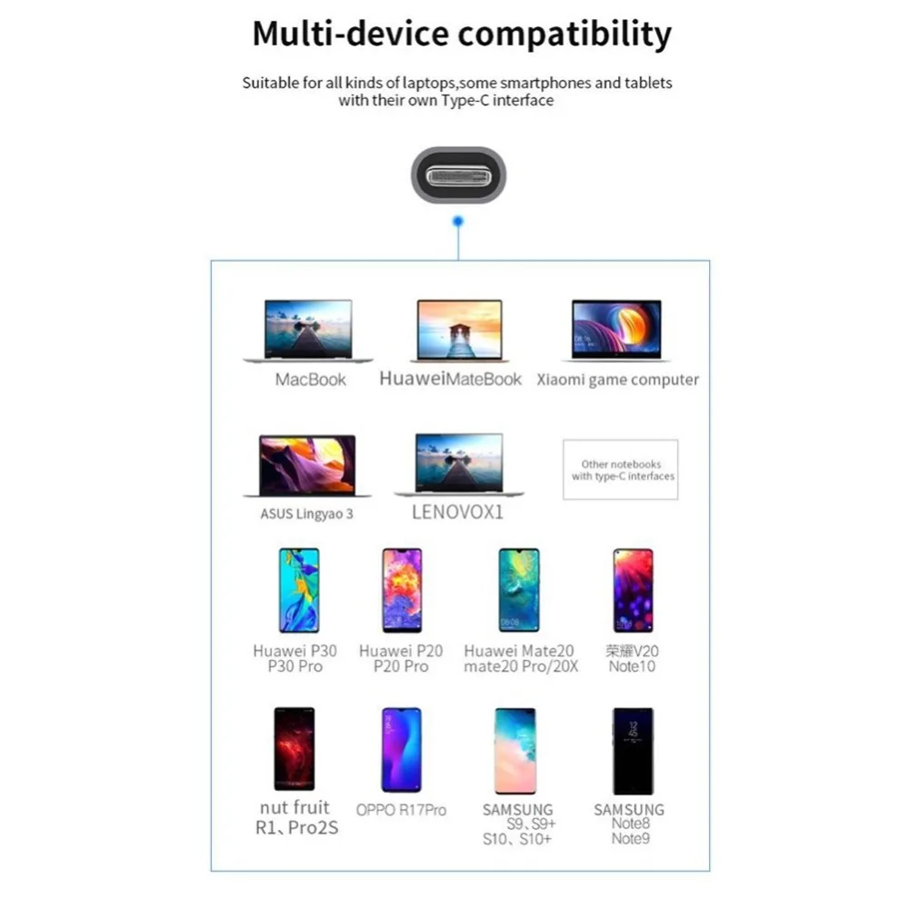 Концентратор USB type C с HDMI RJ45 PD зарядка SD кард-ридер USB-C концентратор type-C Plitter для Macbook Pro Аксессуары для ноутбуков мультихаб
